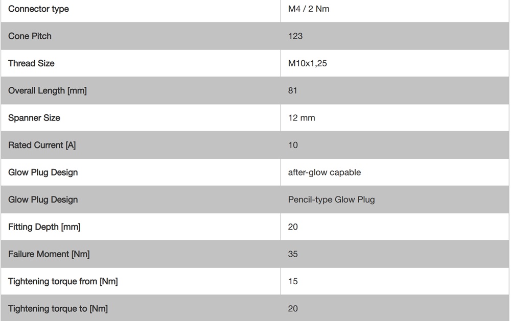Paremeter of BERU GN067 glow plug