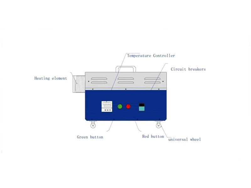 Air duct heater with heating element and overheat protector